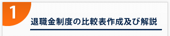 1． 退職金制度の比較表作成および解説